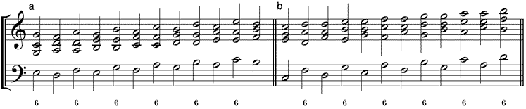 Umstellungsvarianten der gedoppelten Sekundanstiegsequenz (a) 65-Variante – (b) 56-Variante