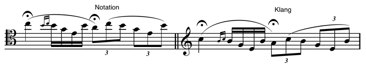 Tenorschlüssel – Notation für Fagott