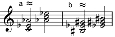 moll-übermäßiger Dreiklang enharmonisch verwechselt als (a) Dur-Dreiklang - (b) dreifach übermäßiger Dreiklang