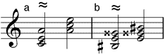 dur-übermäßiger Dreiklang enharmonisch verwechselt als (a) Moll-Dreiklang - (b) doppelt übermäßiger Dreiklang