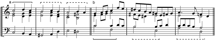 (a) melodische Sequenz harmonisch nicht sequenzierend (b) harmonische Sequenz melodisch nicht sequenzierend