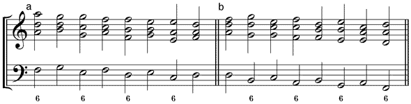 Umstellungs-Varianten der Quintfallsequenz (a) 65-Variante – (b) 56-Variante