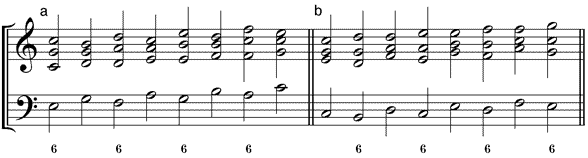 Umstellungs-Varianten der Quintanstiegsequenz (a) 65-Variante – (b) 56-Variante