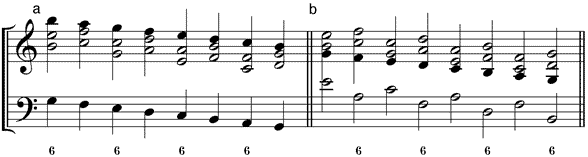 Umstellungs-Varianten der verschobenen Pachelbel-Sequenz (a) 65-Variante – (b) 56-Variante