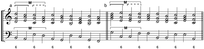 Umstellungsvarianten der verschobenen steigenden Terz-Quart-Sequenz (a) 65-Variante – (b) 56-Variante