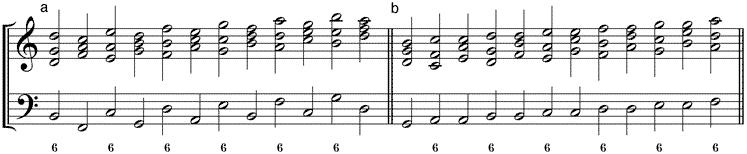 Umstellungsvarianten der verschobenen umgekehrten fallenden Terzschrittsequenz (a) 65-Variante – (b) 56-Variante