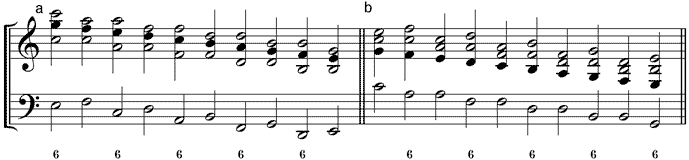 Umstellungsvarianten der fallenden Quint-Terz-Sequenz (a) 65-Variante – (b) 56-Variante