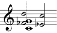 Dur-Dreiklang mit hinzugefügter None (enharmonisch)
