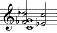 Dur-Dreiklang mit hinzugefügter kleiner None (enharmonisch)