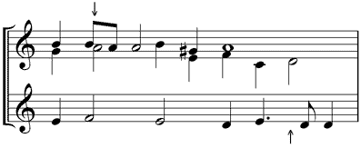Sekund-Vorhalte bei Palestrina (Lauda Sion)