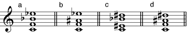 Quart-Vierklang mit enharmonischen Varianten